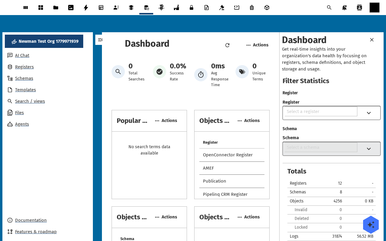 Dashboard counters