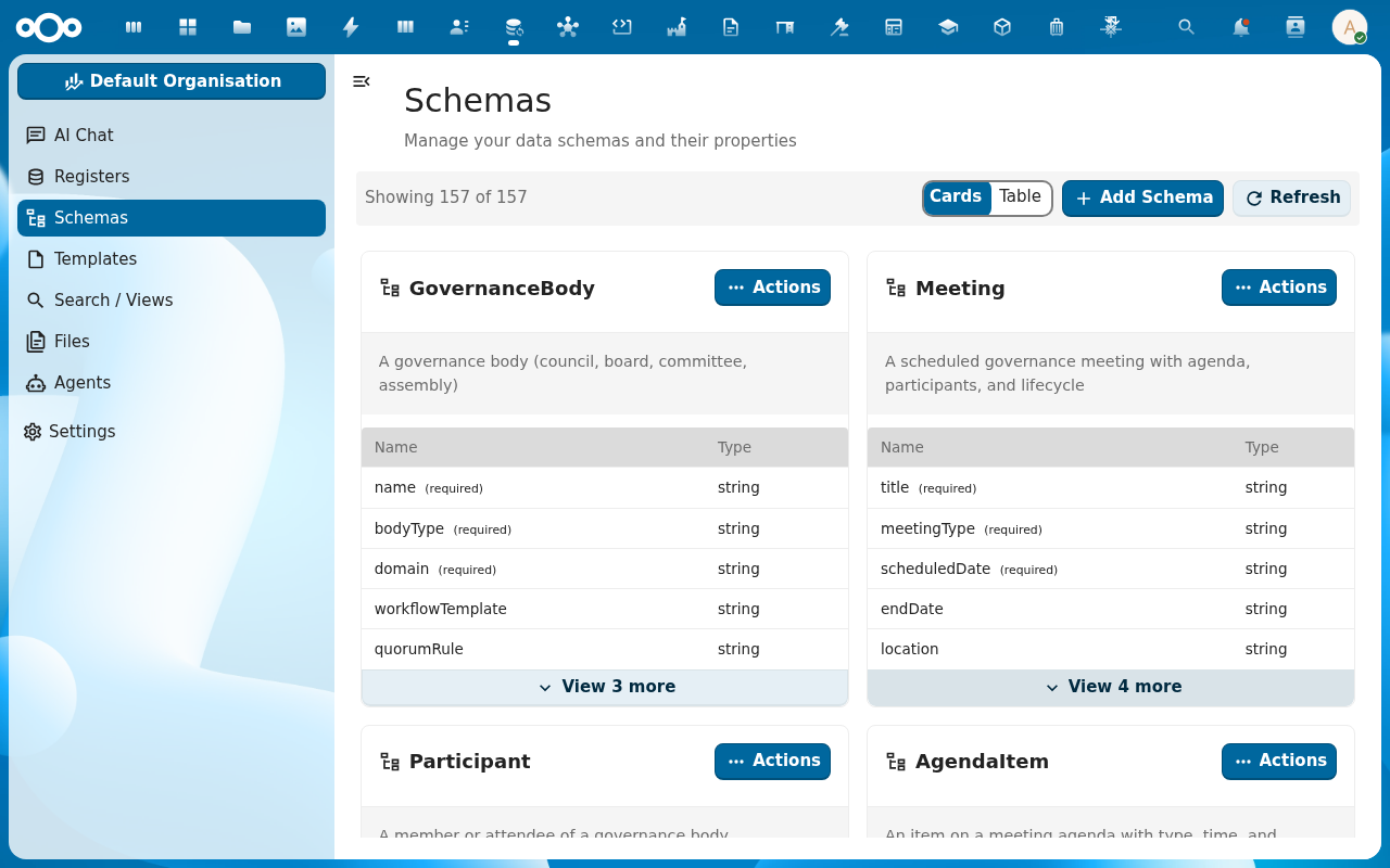 Schema with four properties