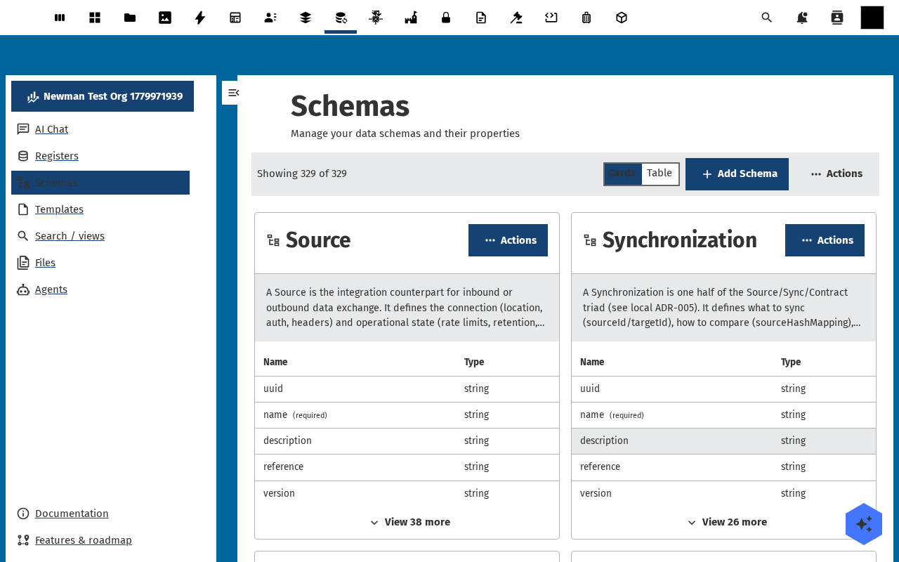 Schema with four properties